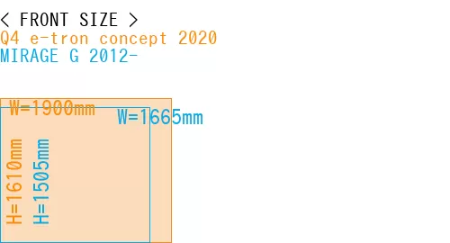 #Q4 e-tron concept 2020 + MIRAGE G 2012-